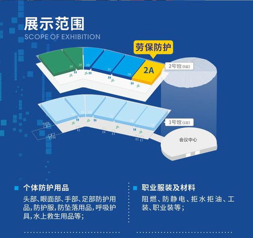 誠邀共襄盛舉 第七屆鄭州勞動保護(hù)用品展覽會，日用防護(hù)新商機